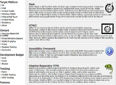 interactive-services-tech-selector-app