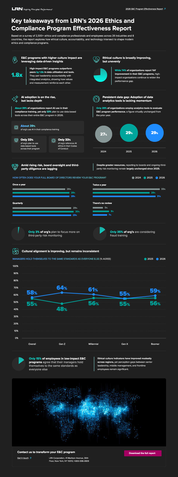 Infographic-(Dark-background)