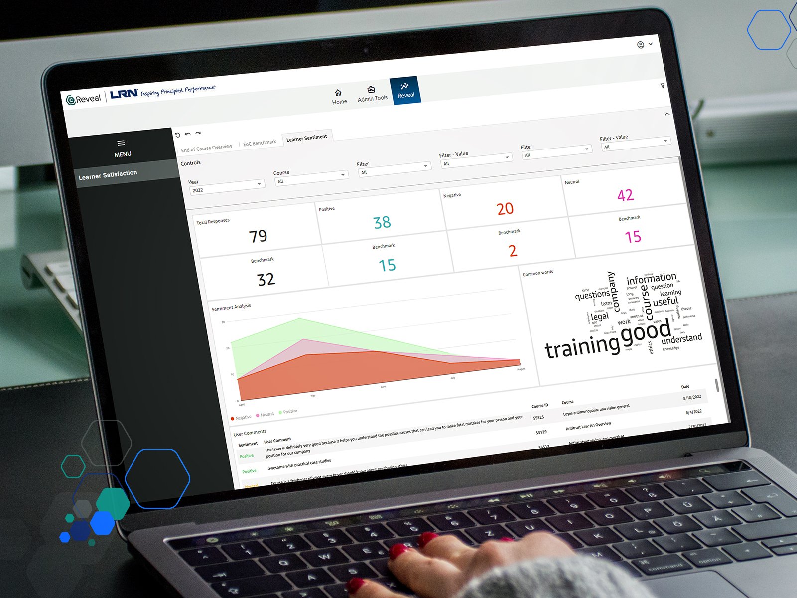 Product visual of Catalyst Reveal, LRN's new compliance benchmarking and analytics tool, on a laptop.