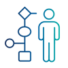 icon workflow