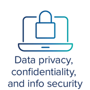 Data privacy, confidentiality, and info security